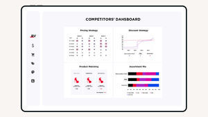 piattaforma web per il commercio elettronico