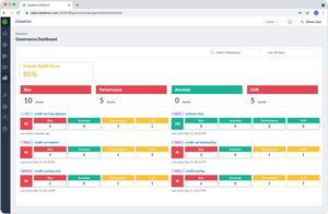 soluzione software di supervisione