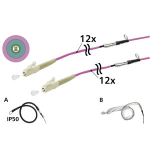 cavo montato in fibra ottica