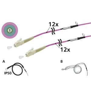 cavo montato in fibra ottica
