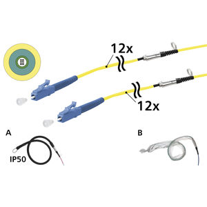 cavo montato in fibra ottica 1