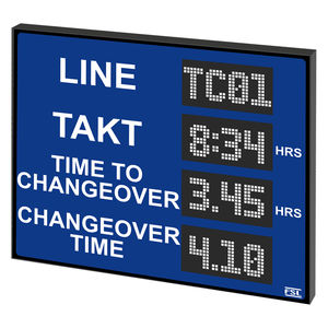 display digitali