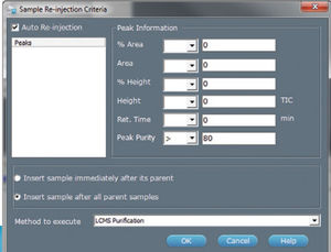 software per cromatografia