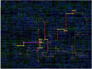 software di analisi