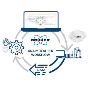 software di raccolta dati