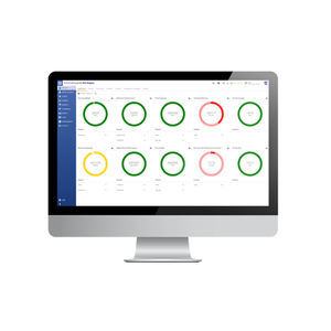 software di automatizzazione