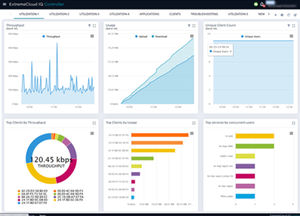software di gestione