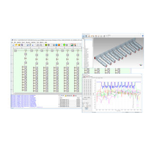 software di analisi