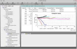 software di analisi