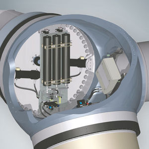 comando di passo di turbina eolica per turbina eolica