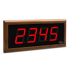 display LED