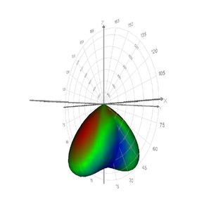 software comparatore
