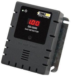 rilevatore di fumo automatico
