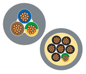 Cavo Elettrico Di Alimentazione Ftg Oam Spina Group Resistente