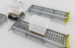 sistema di pallettizzazione robotizzato