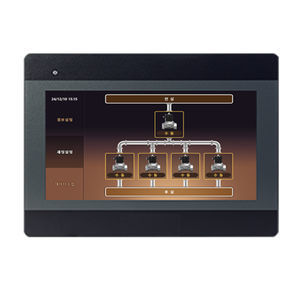 HMI con touch screen capacitativo