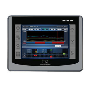 HMI con touch screen capacitativo