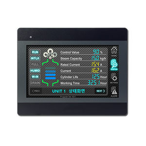 HMI con touch screen capacitativo