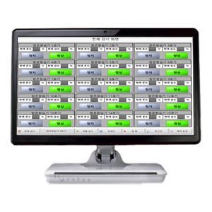 soluzione software di visualizzazione 1