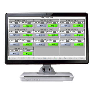 soluzione software di visualizzazione 1