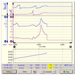 software di analisi di vibrazioni