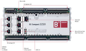 PLC scheda