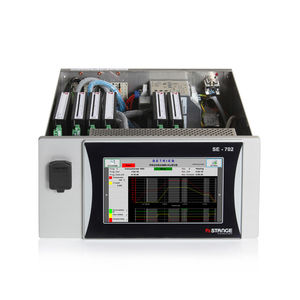 PLC integrato