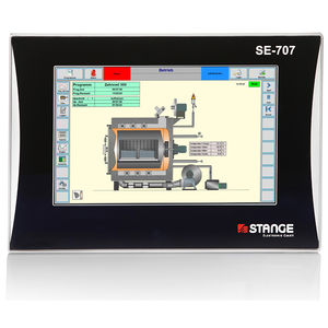 PLC compatto
