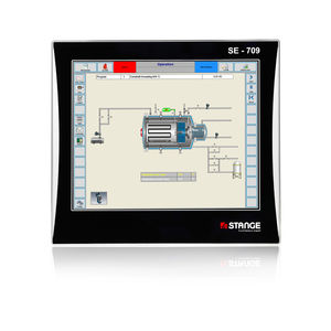 PLC compatto