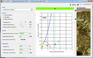 software di analisi di fase