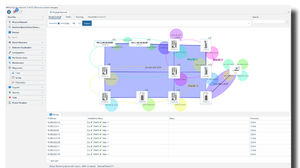 software di analisi 1