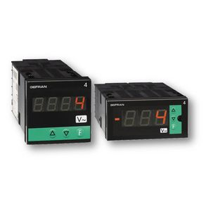 indicatore di corrente AC