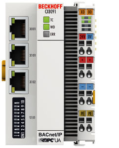 PC embedded