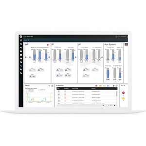 software di modellizzazione