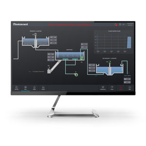 software server