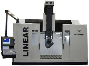 centro di lavoro CNC 5 assi