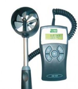 anemometro a elica