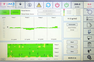 sistema di controllo della pesatura digitale