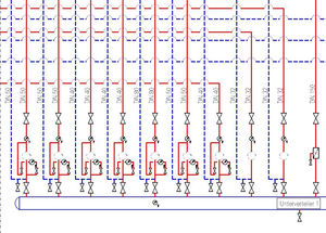 software per schema