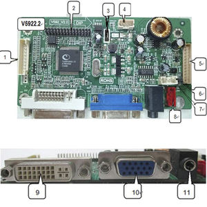 controllore di display grafico display LCD