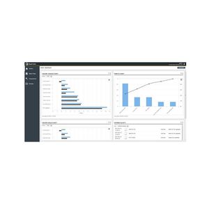 software di gestione