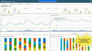 software CRM
