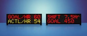 display informativi LED