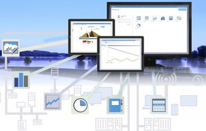 software di controllo / di supervisione / SCADA / di processo