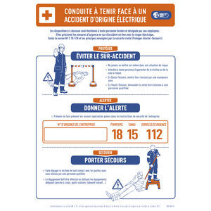 cartello di segnalazione per cantiere