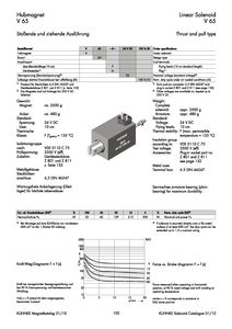 elettromagnete lineare