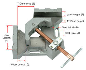pinza di saldatura 1