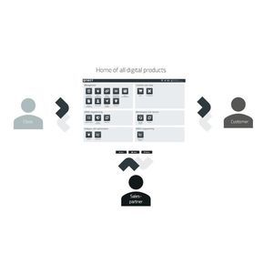 piattaforma Cloud di raccolta dati