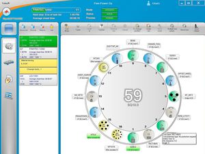 software di programmazione / di regolazione / di gestione / di interfaccia