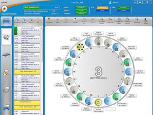 software di regolazione / di editoria / di ottimizzazione / di pianificazione